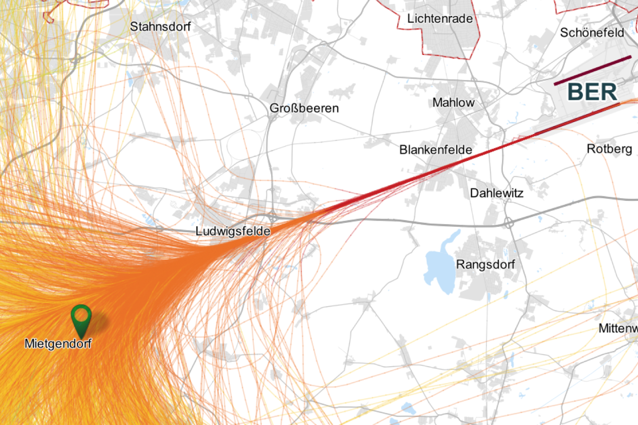 Grafik Radarspuren Mietgendorf