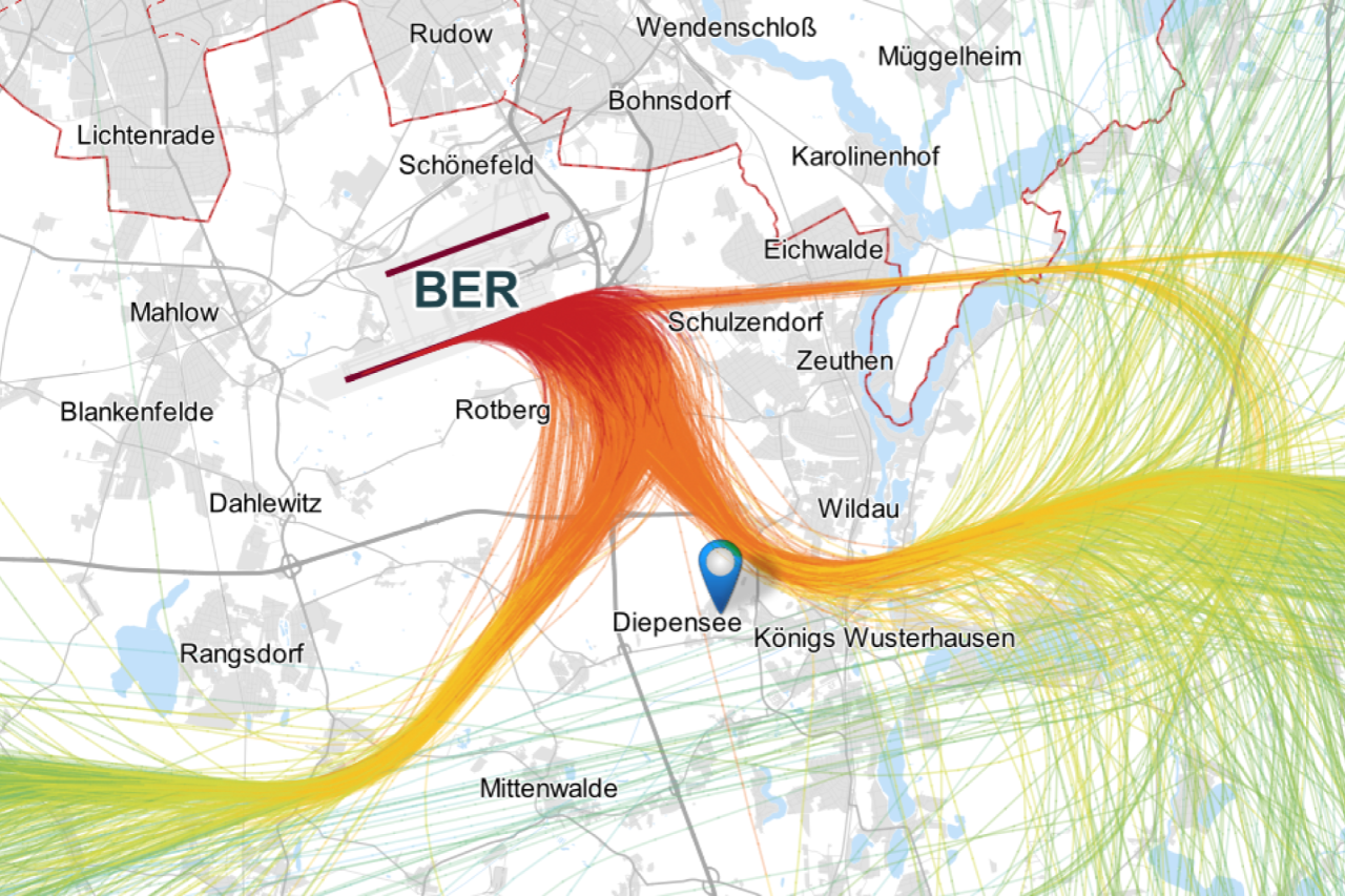 Grafik Radarspuren Diepensee