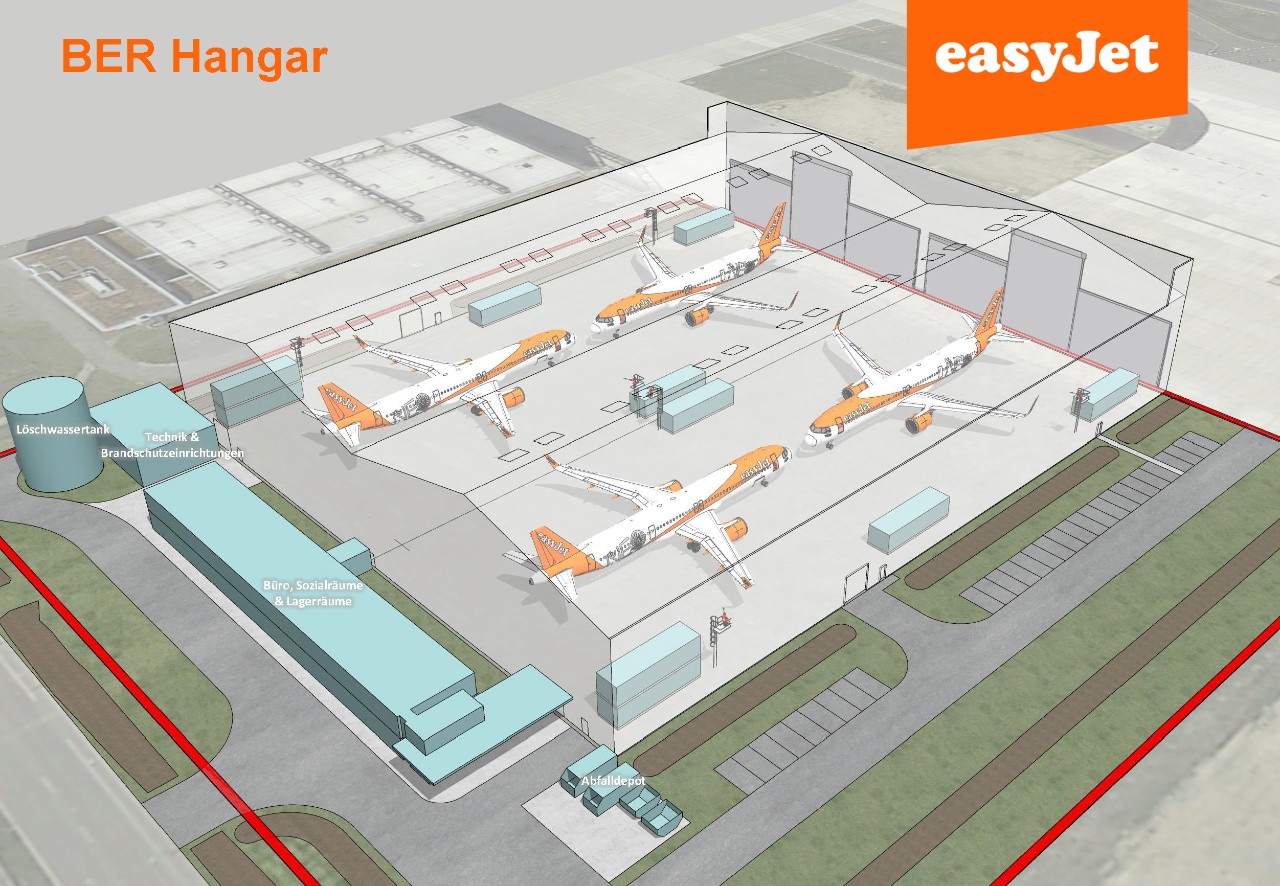 Visualisierung Hangar - Hangar visualisation © easyJet