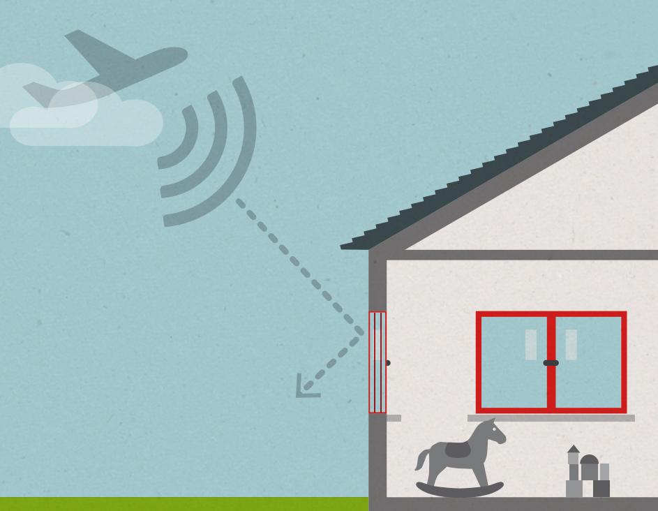 Graphic: Soundproof windows